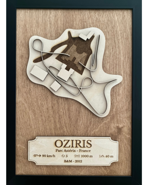 Zadra Cadre en bois Becoastr représentant le tracé d'OzIris.